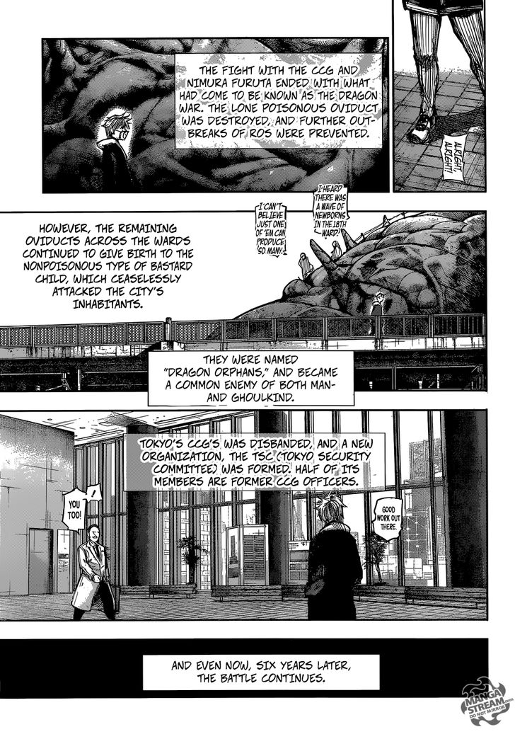 Read Tokyo Ghoul re en Manga Online