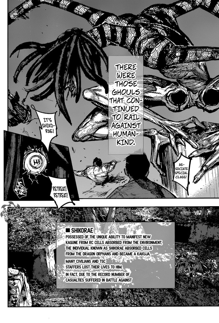 Read Tokyo Ghoul re en Manga Online