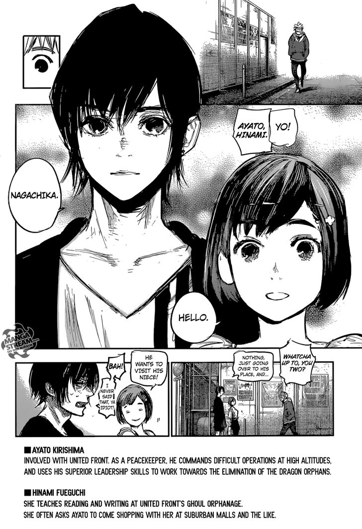 Read Tokyo Ghoul re en Manga Online