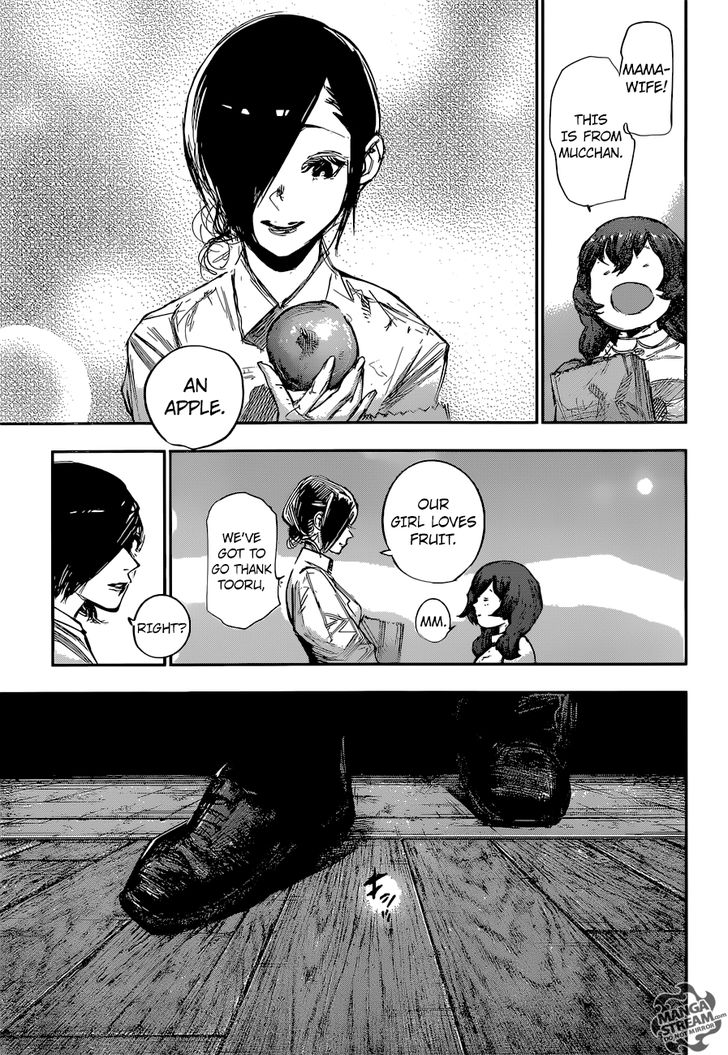 Read Tokyo Ghoul re en Manga Online