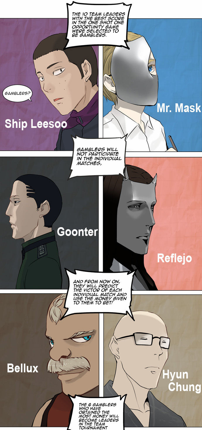 Read Tower of God en Manga Online