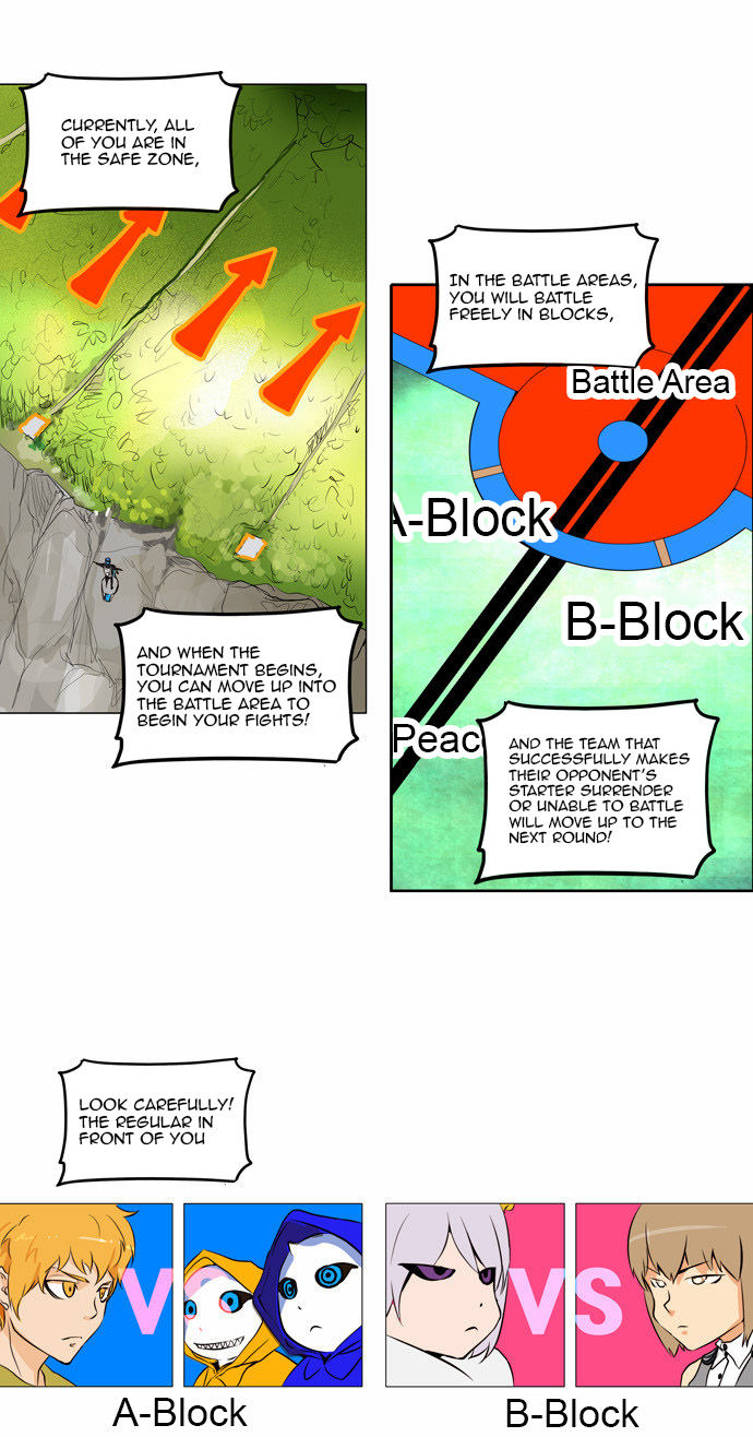 Read Tower of God en Manga Online