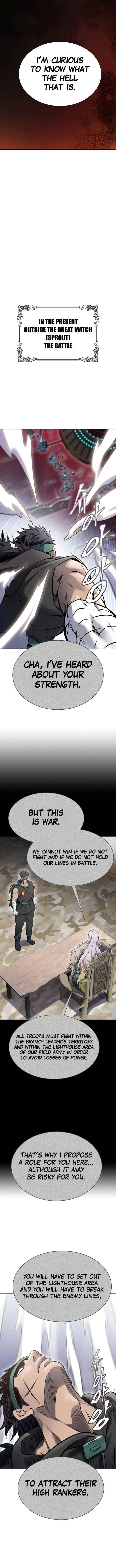 Read Tower of God en Manga Online