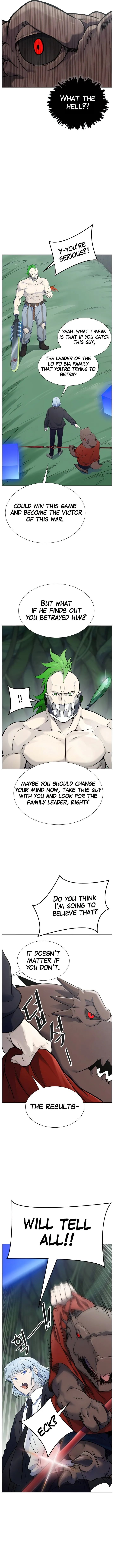 Read Tower of God en Manga Online
