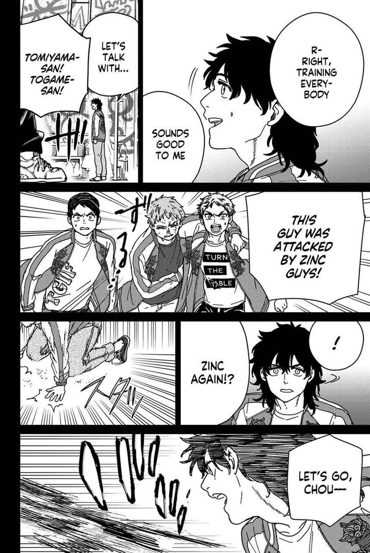 Read Wind Breaker en Manga Online