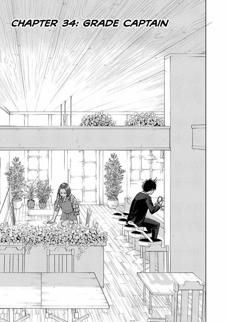 Read Wind Breaker en Manga Online