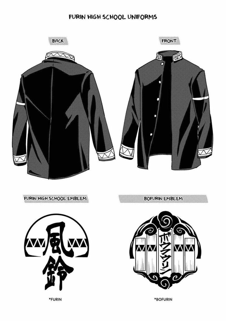 Read Wind Breaker en Manga Online