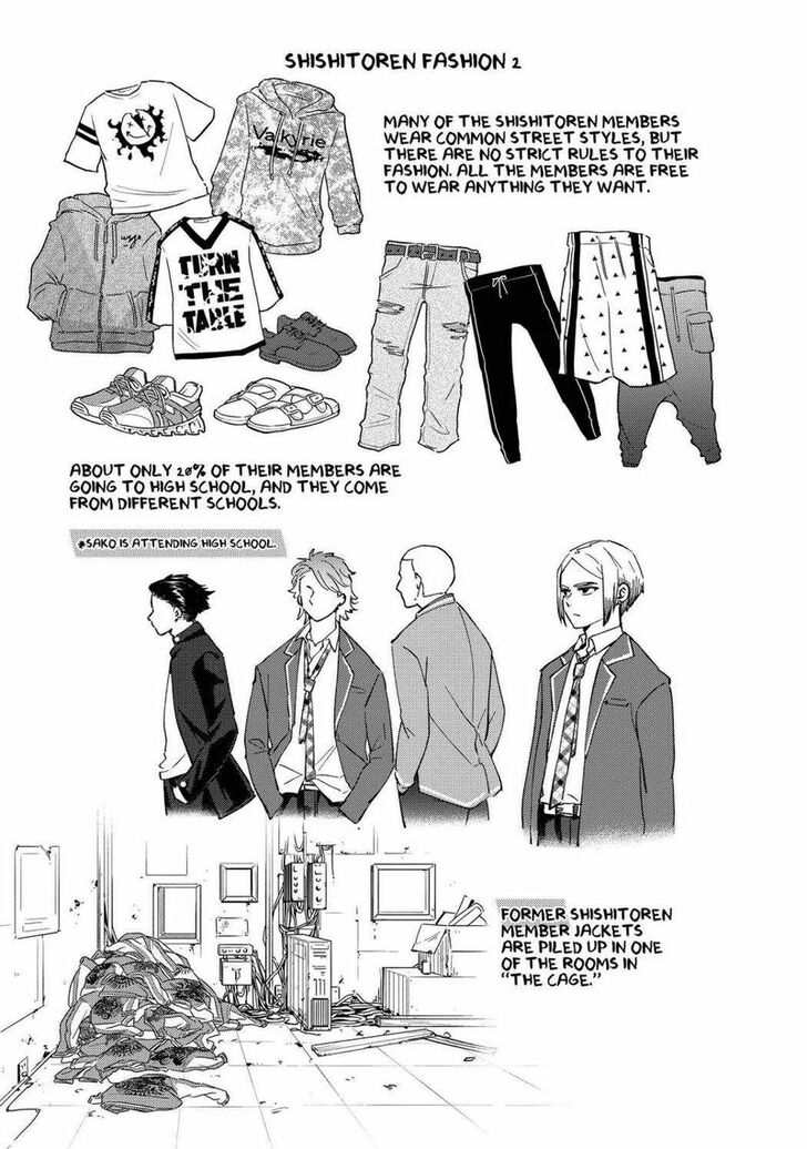 Read Wind Breaker en Manga Online