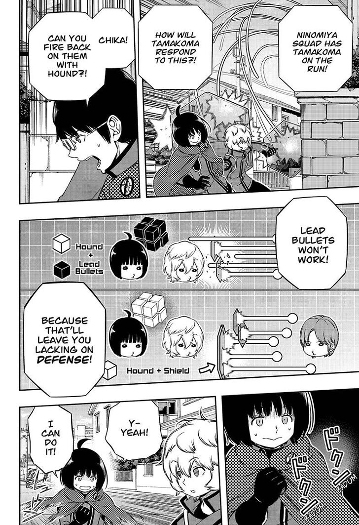Read World Trigger EN Manga Online