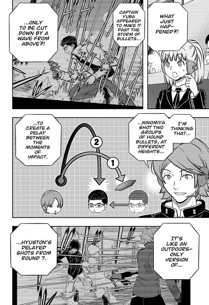 Read World Trigger EN Manga Online