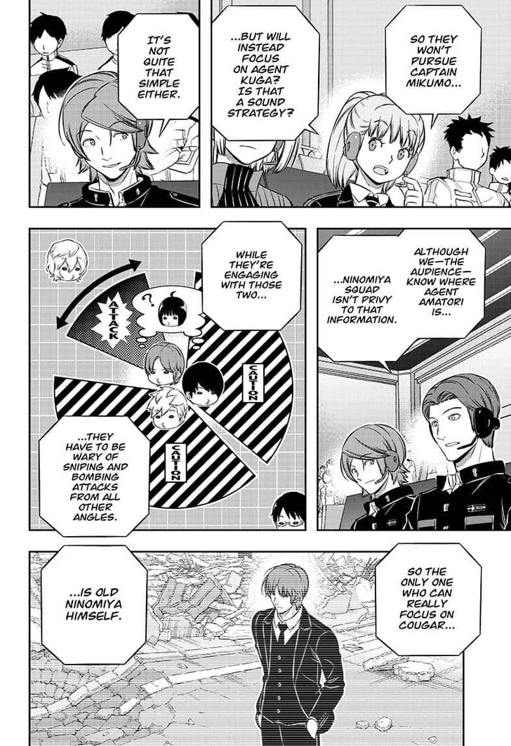 Read World Trigger EN Manga Online