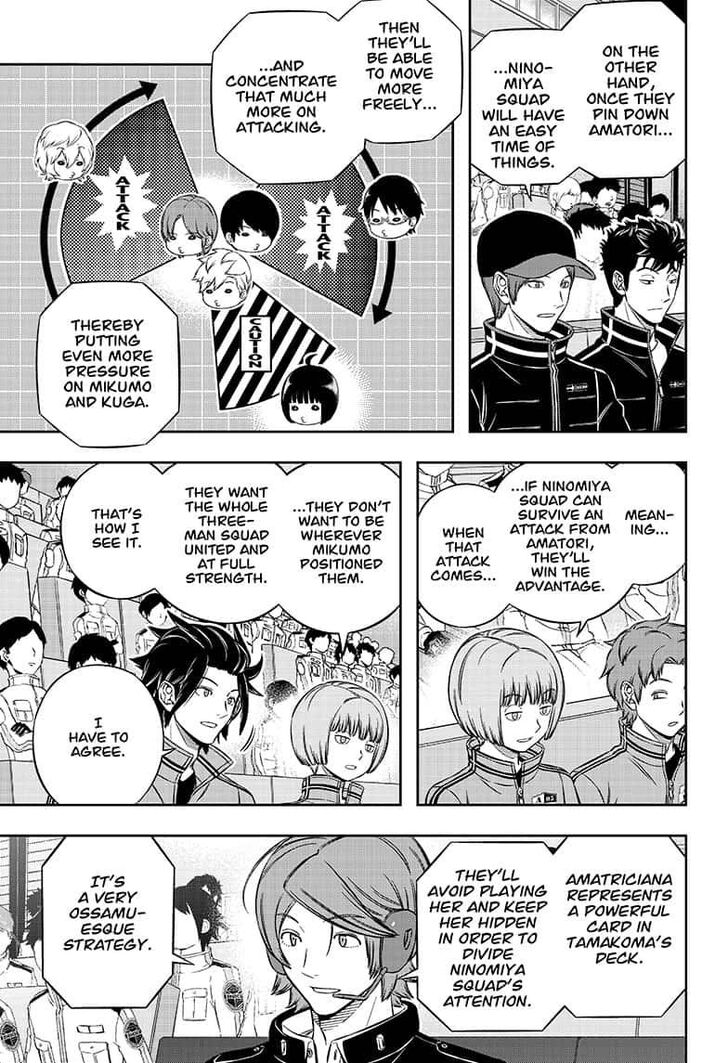 Read World Trigger EN Manga Online