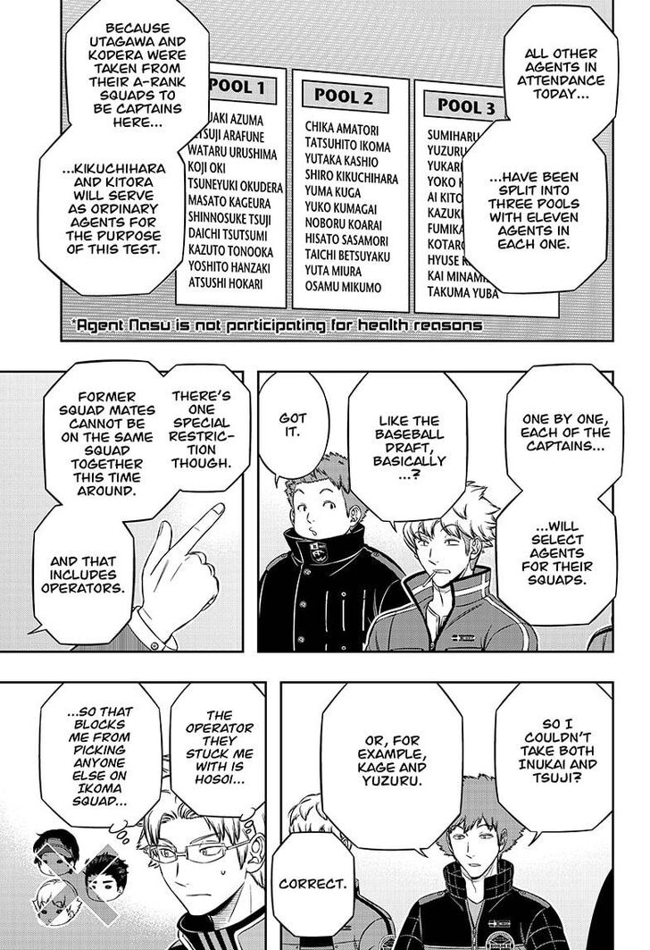 Read World Trigger EN Manga Online