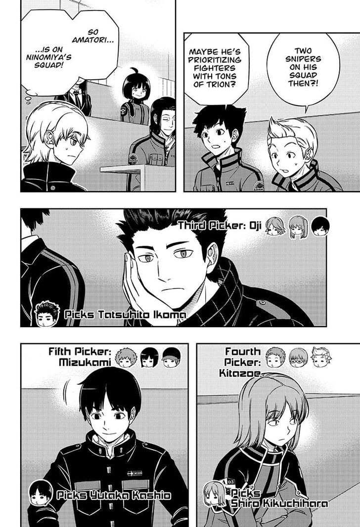 Read World Trigger EN Manga Online