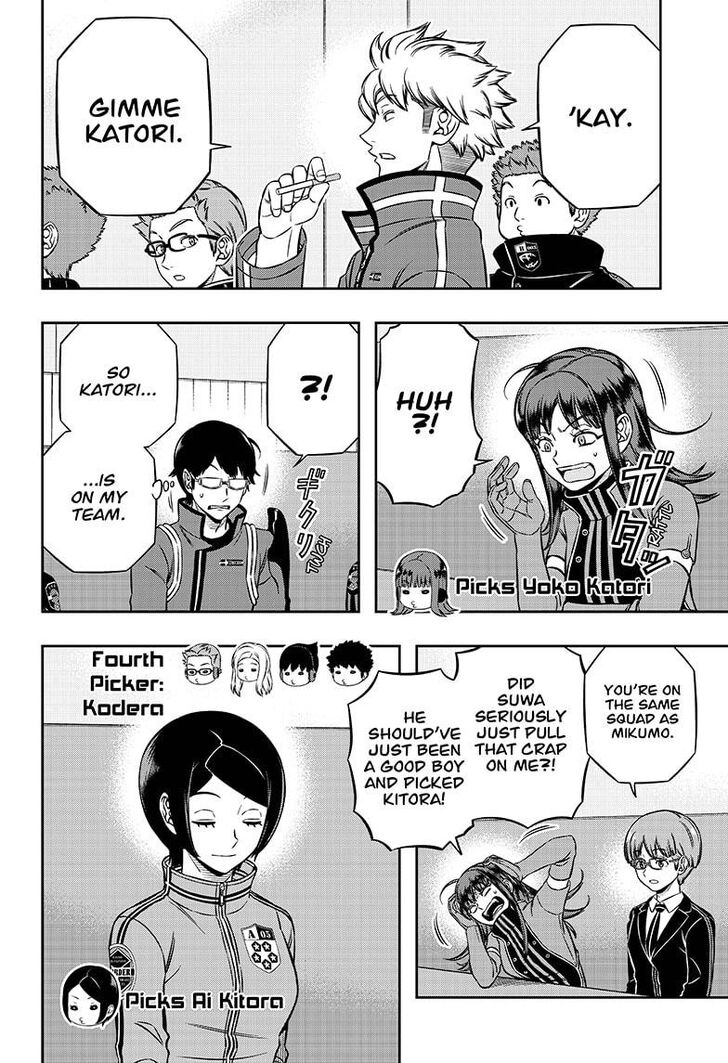 Read World Trigger EN Manga Online