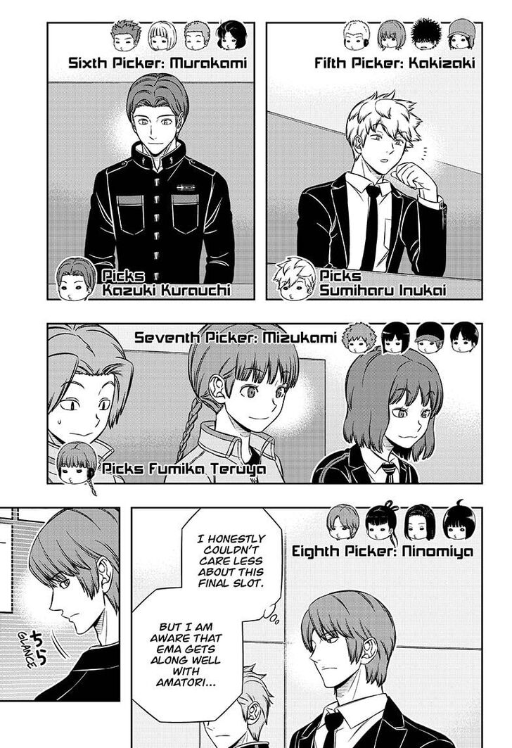 Read World Trigger EN Manga Online