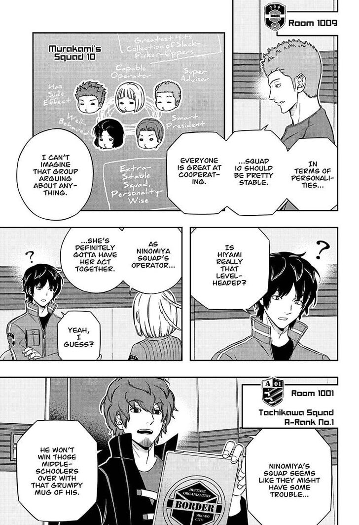 Read World Trigger EN Manga Online