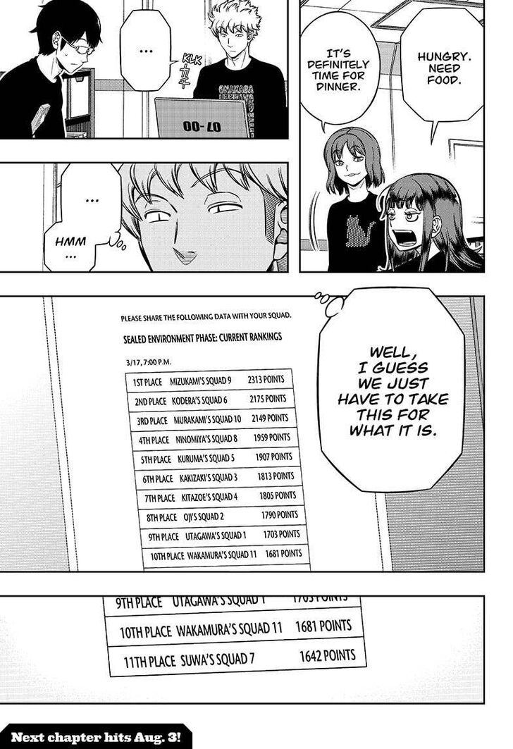 Read World Trigger EN Manga Online