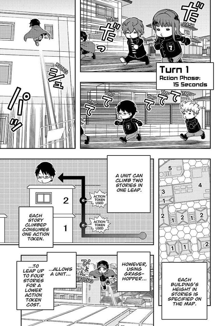 Read World Trigger EN Manga Online