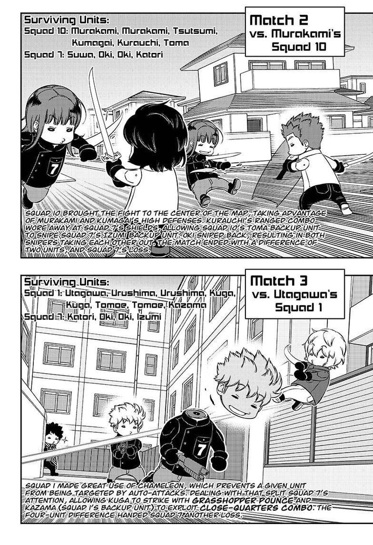 Read World Trigger EN Manga Online