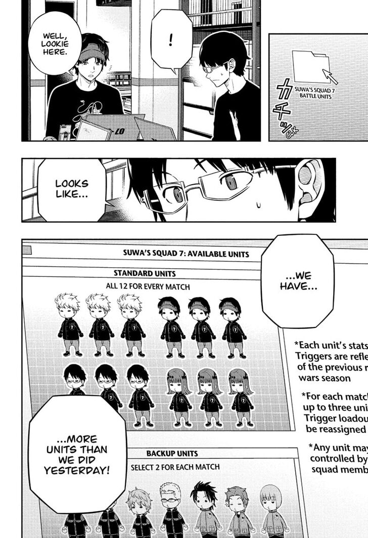 Read World Trigger EN Manga Online