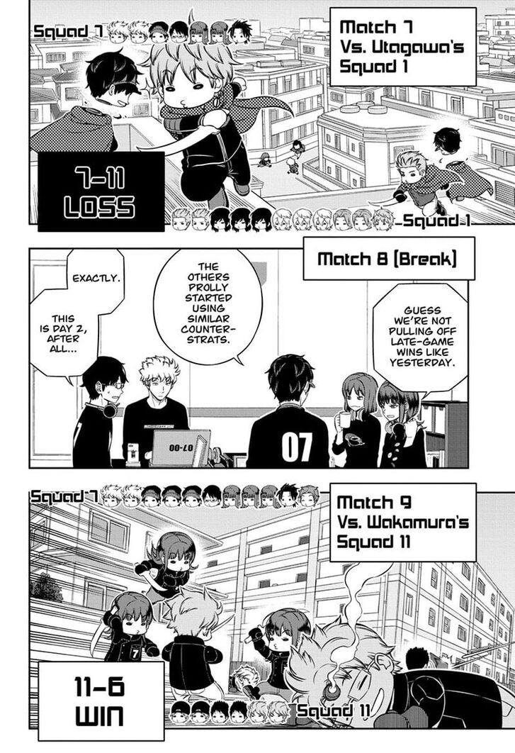 Read World Trigger EN Manga Online