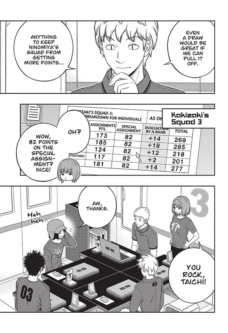 Read World Trigger EN Manga Online