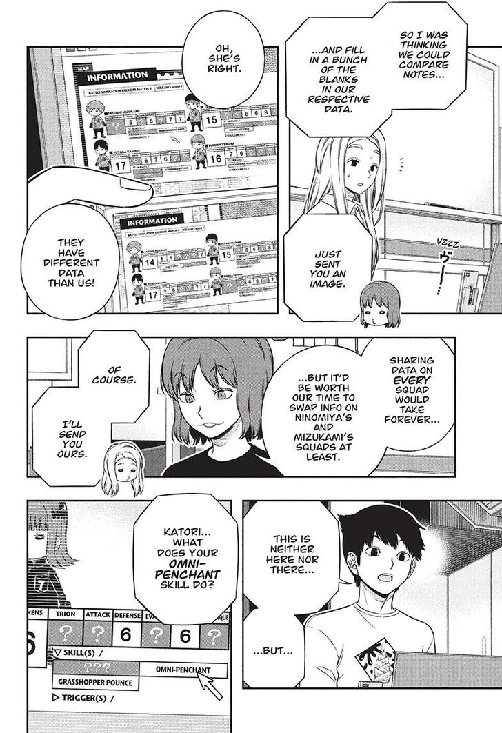 Read World Trigger EN Manga Online