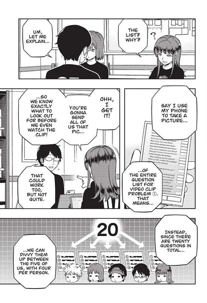 Read World Trigger EN Manga Online