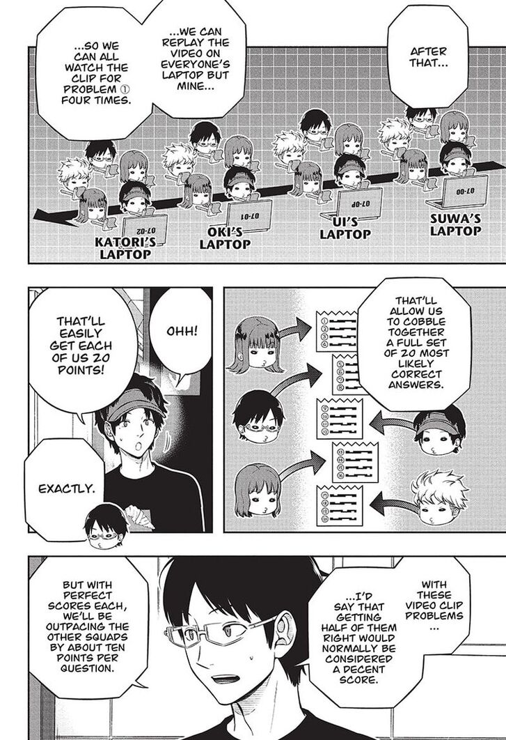 Read World Trigger EN Manga Online