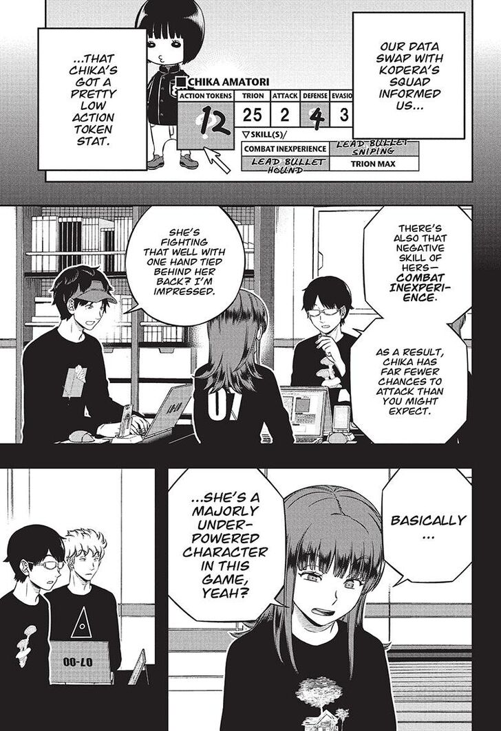 Read World Trigger EN Manga Online