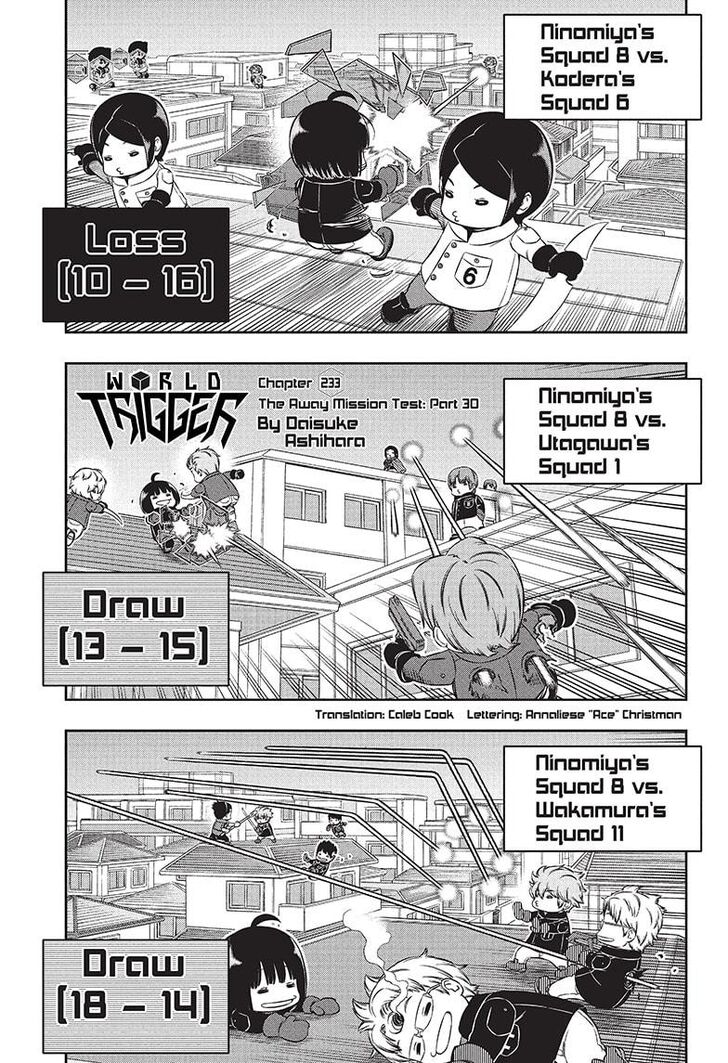 Read World Trigger EN Manga Online