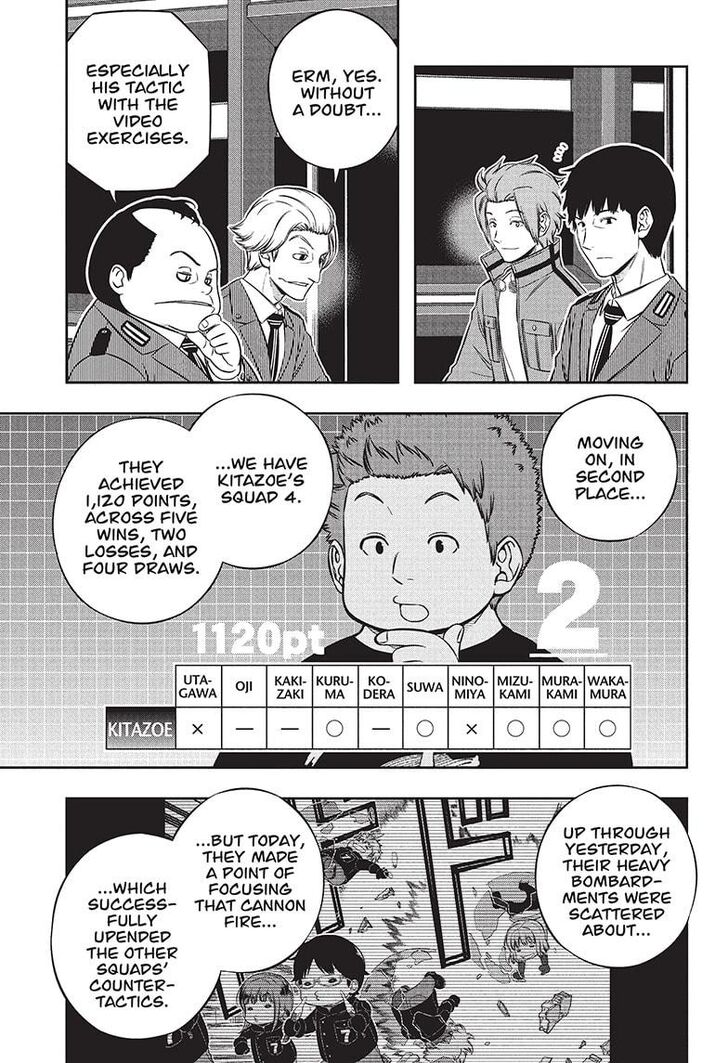 Read World Trigger EN Manga Online