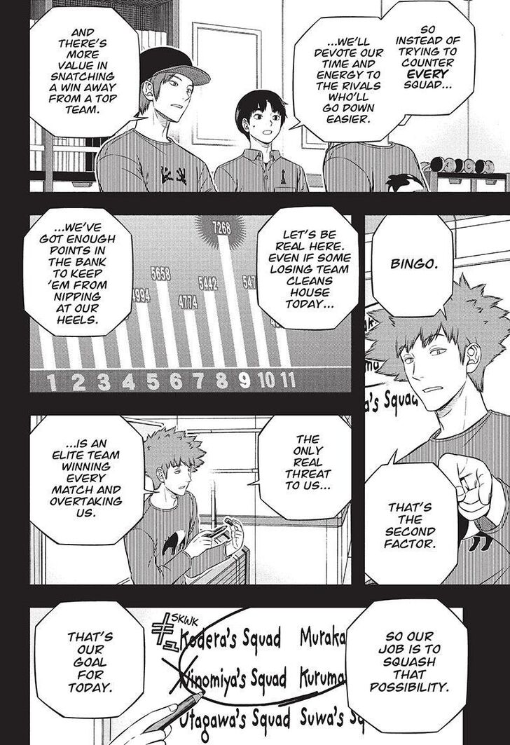 Read World Trigger EN Manga Online