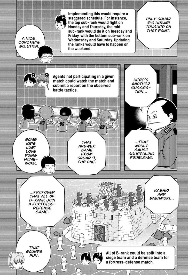 Read World Trigger EN Manga Online