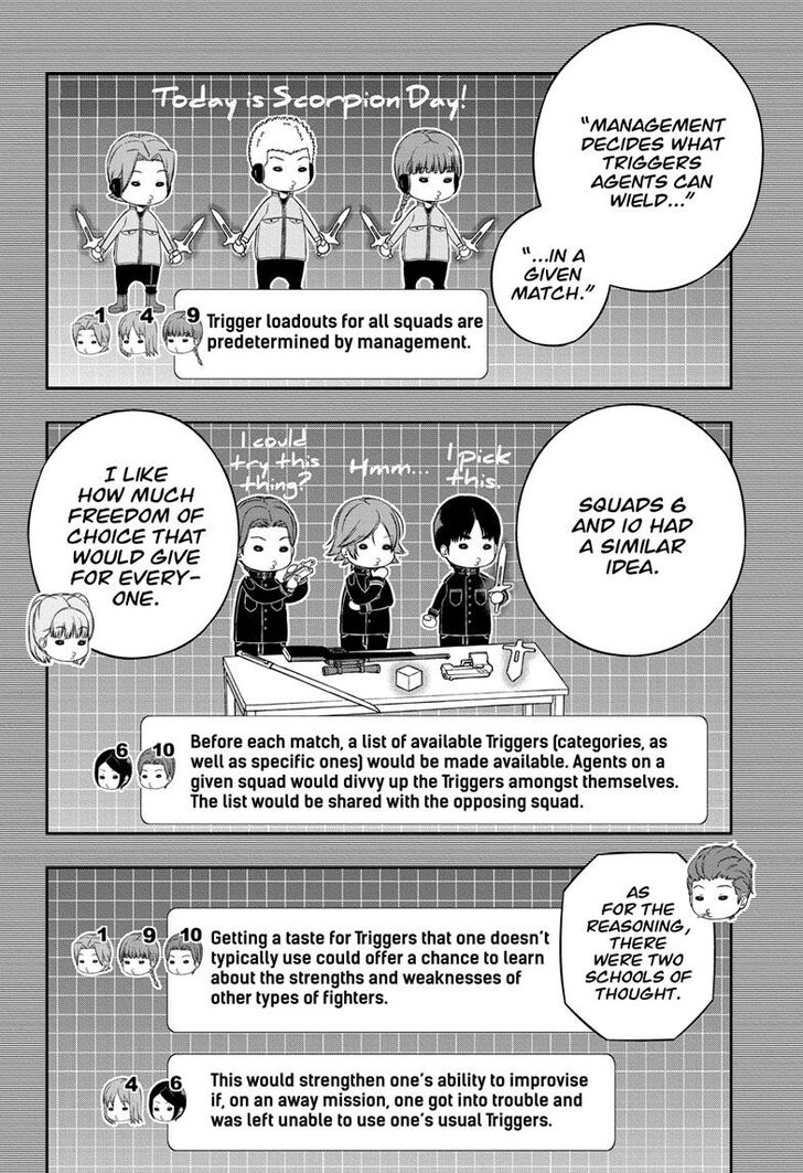 Read World Trigger EN Manga Online