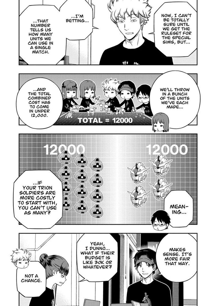 Read World Trigger EN Manga Online