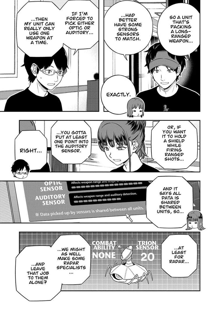 Read World Trigger EN Manga Online