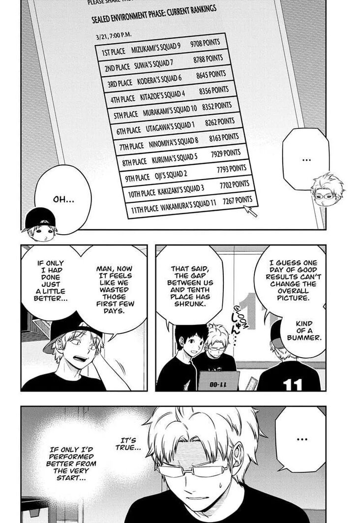 Read World Trigger EN Manga Online