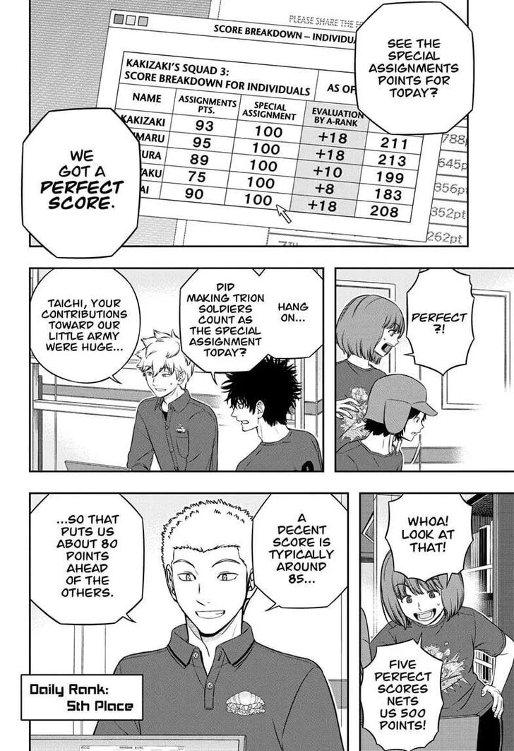 Read World Trigger EN Manga Online