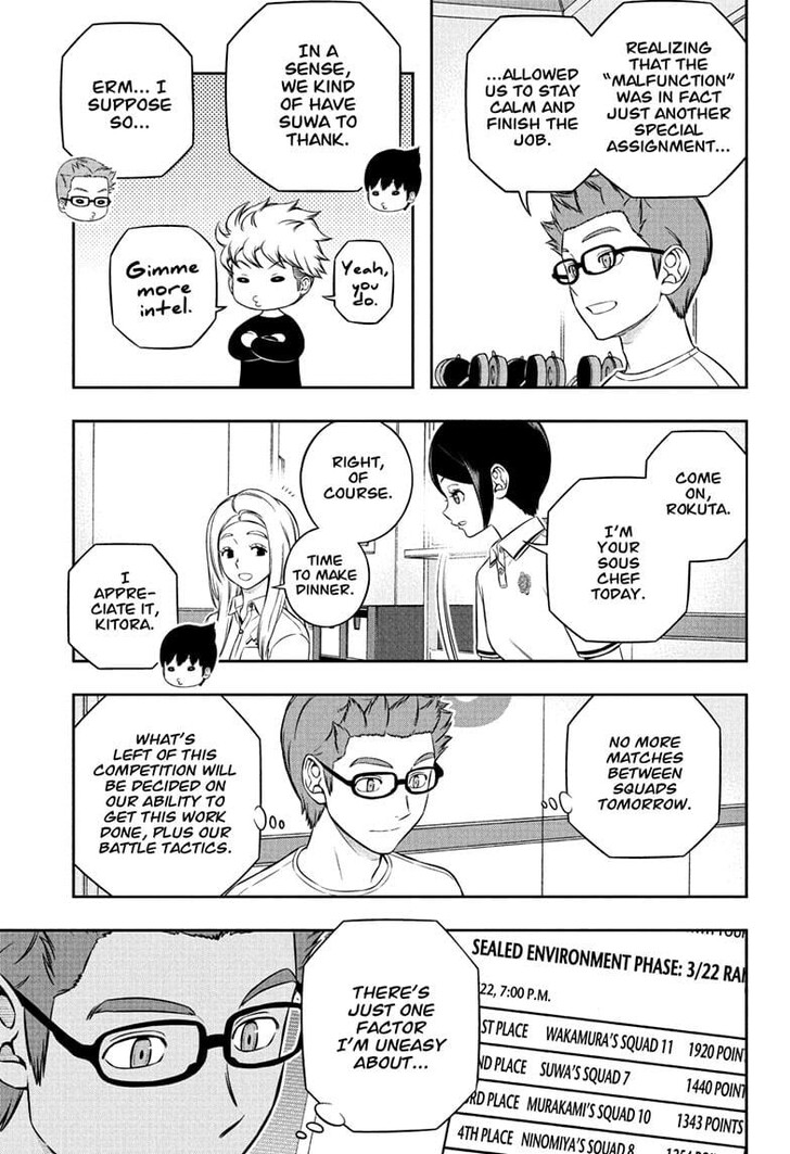 Read World Trigger EN Manga Online