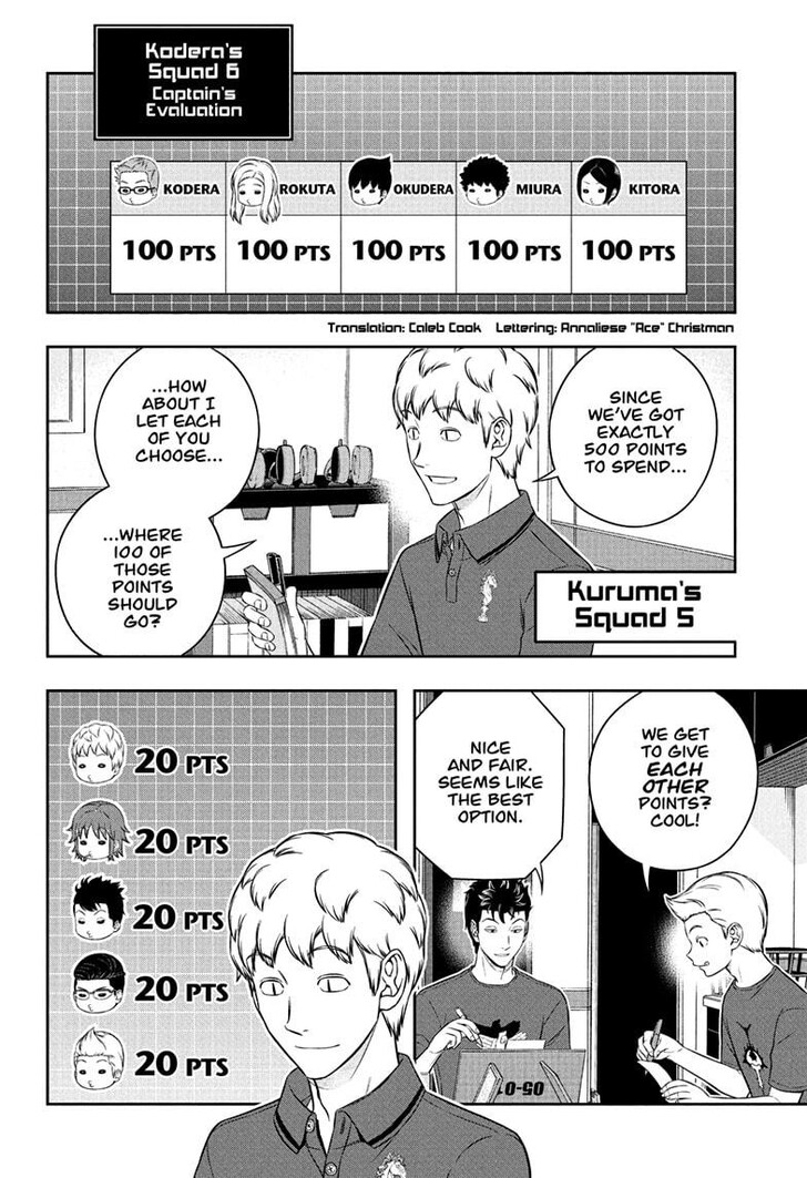 Read World Trigger EN Manga Online
