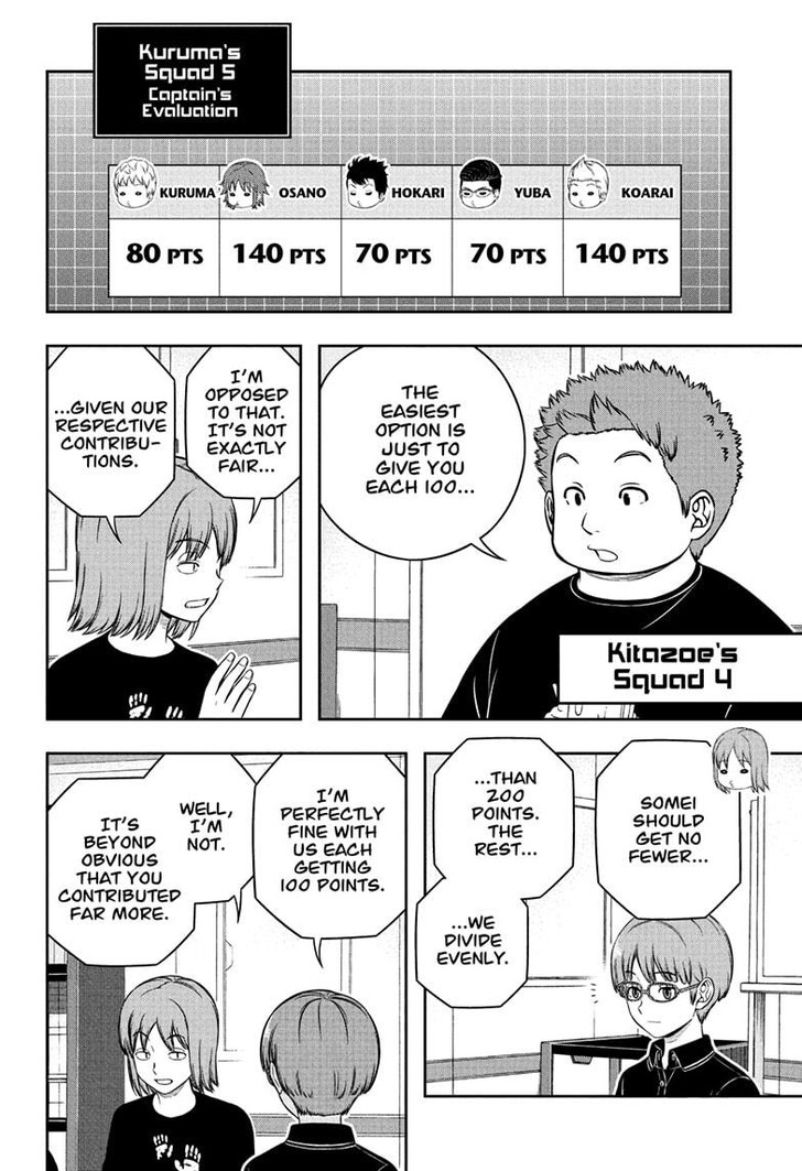 Read World Trigger EN Manga Online