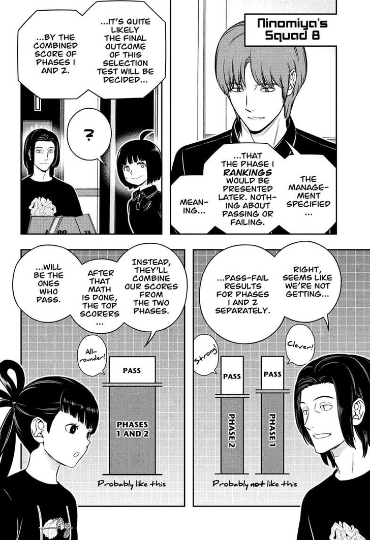 Read World Trigger EN Manga Online