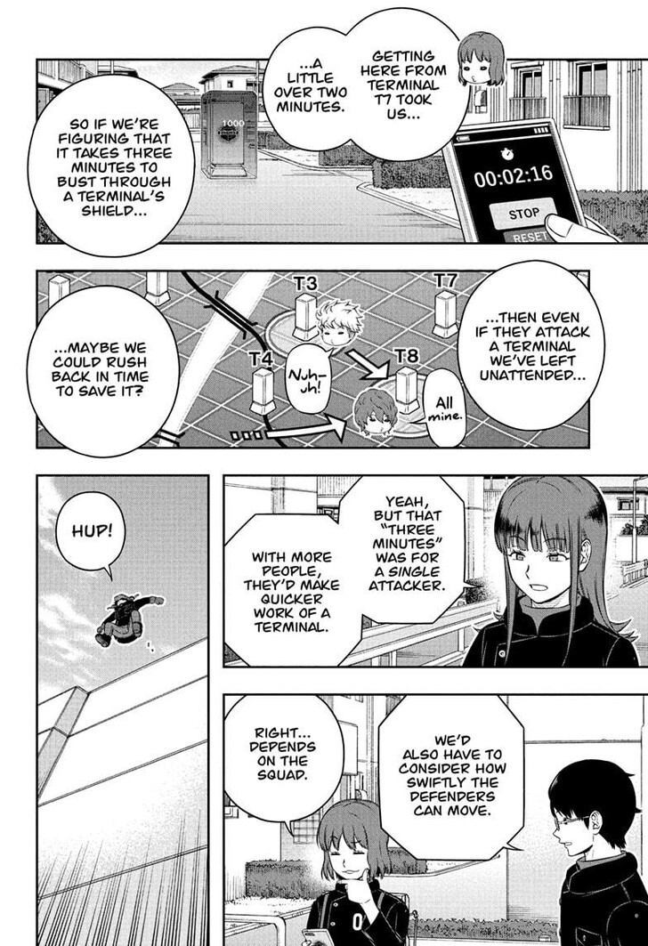 Read World Trigger EN Manga Online