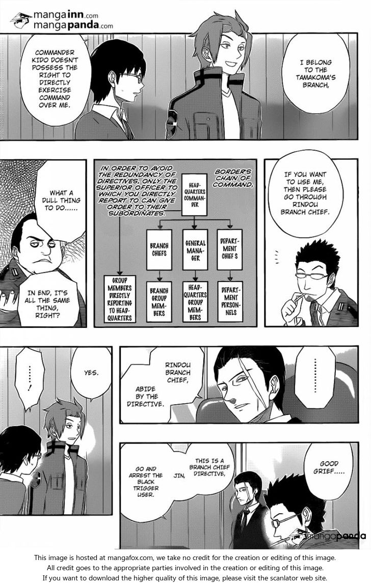 Read World Trigger en Manga Online