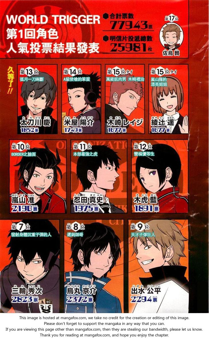 Read World Trigger en Manga Online