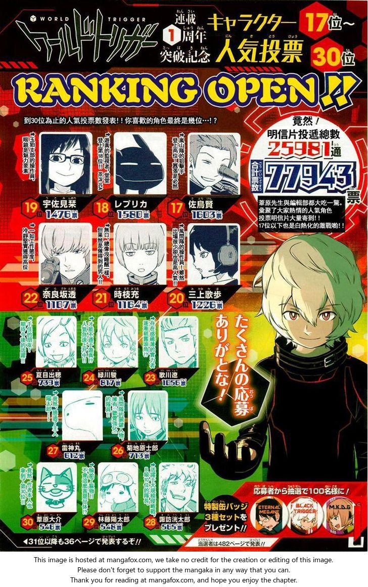 Read World Trigger en Manga Online