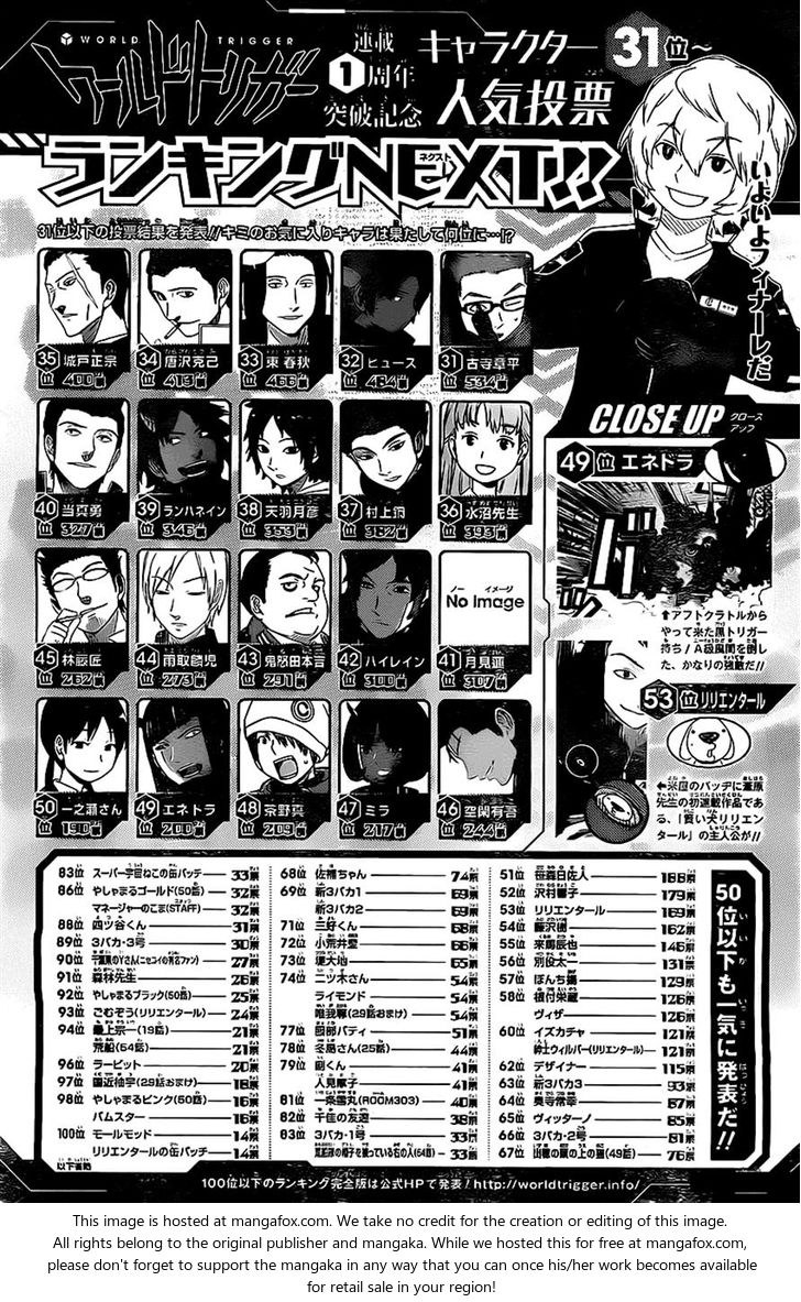 Read World Trigger en Manga Online