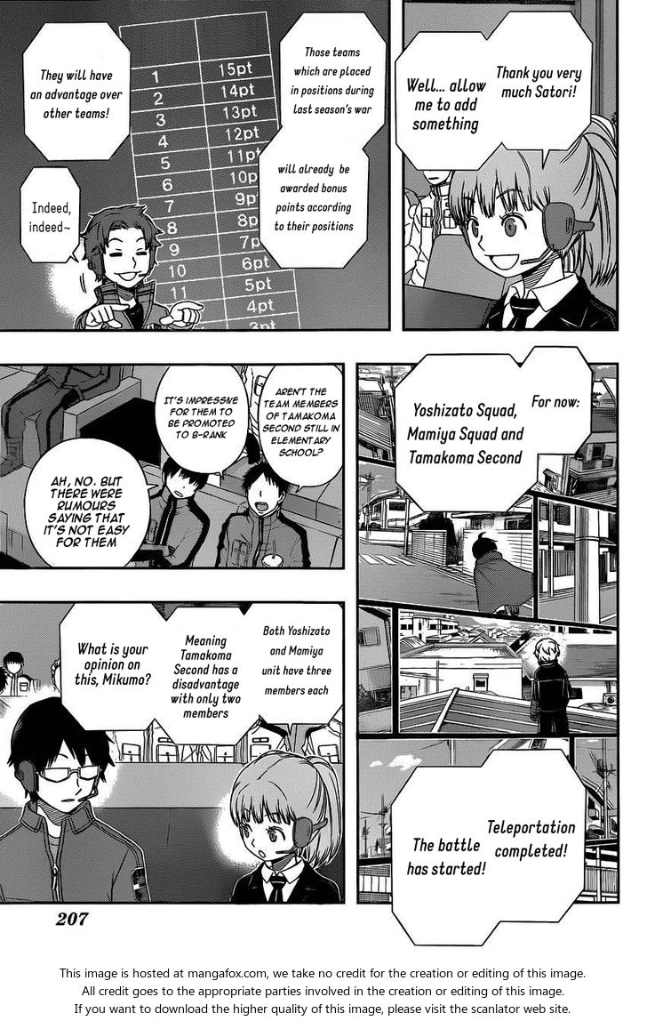 Read World Trigger en Manga Online